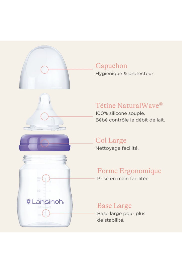 Biberon NaturalWave® Lansinoh 160ml offert